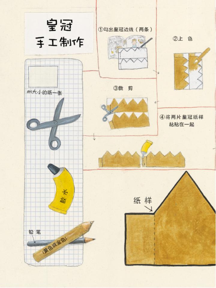 寻找国王的皇冠 (03),绘本,绘本故事,绘本阅读,故事书,童书,图画书,课外阅读